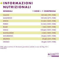 Vitamins & Minerals  Strong Formula 120 Tablets