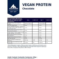 100% Vegan Protein Schoko 420g